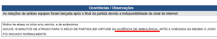  Quem foi ao jogo sabe que a bola rolou mesmo sem ambulância no estádio em Belém!