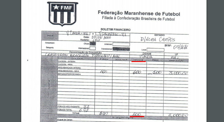  Duelo do Brasileirão Feminino teve bom público e desbancou inúmeros Estaduais!