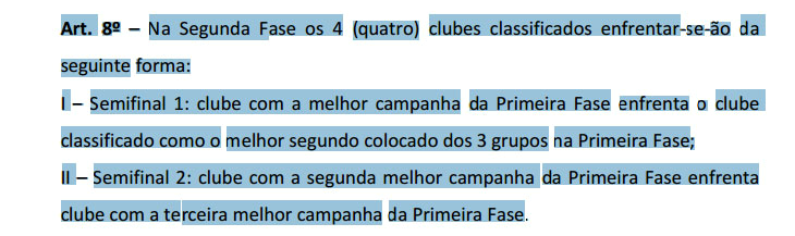  Regulamento da Primeira Liga é confuso e poderá causar confusão na definição dos semifinalistas!