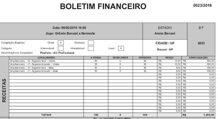  Grêmio Barueri conquistou seu maior público na Série A3 Paulista contra o Noroeste!