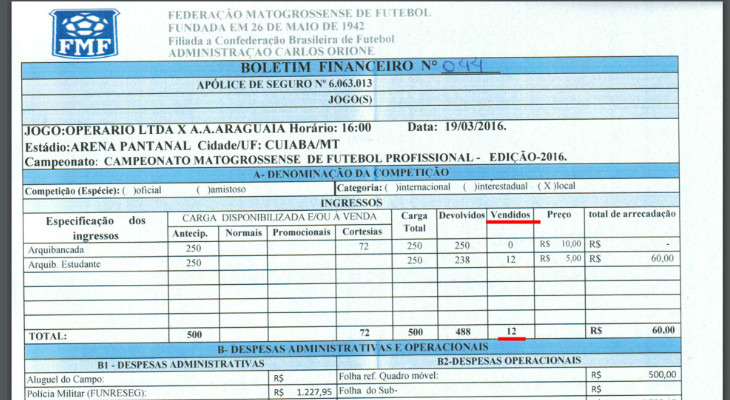  Arena Pantanal recebeu 12 pagantes, o pior público da edição 2016 do Campeonato Mato-grossense!