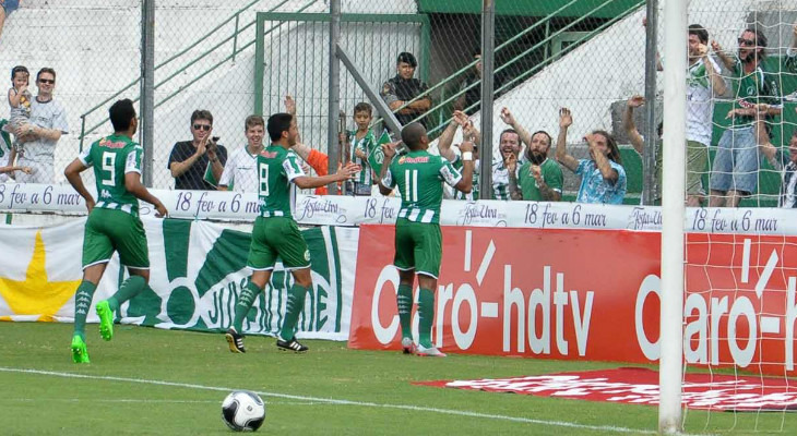  Juventude, mais uma vez, tenta se meter entre Grêmio e Internacional e chegar à final do Gauchão!