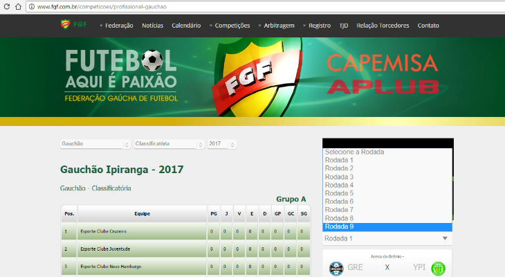  Tabela do Gauchão 2017 no site oficial da FGF está incompleta, com apenas nove das 11 rodadas!