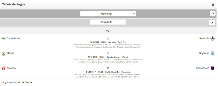  Tudo pronto para rolar a bola do Campeonato Carioca, primeiro Estadual de 2018!