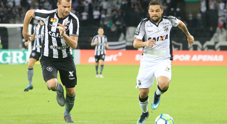  Ceará até empatou com o Botafogo fora de casa, mas segue na lanterna do Brasileirão e com a pior campanha nordestina!