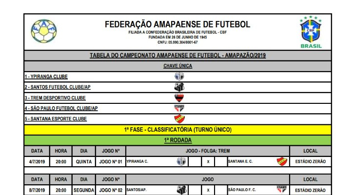  Amapaense, último Estadual de 2019, começará apenas nesta quinta-feira, 4 de julho!