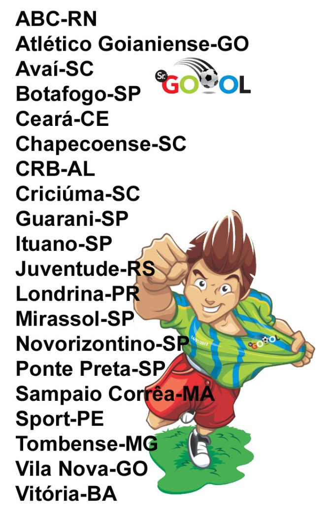 Brasileirão de Norte a Sul: saiba qual região tem mais clubes nas séries A,  B, C e D de 2023, futebol