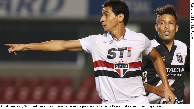  Atual campeão, São Paulo terá que superar os números para ficar a frente da Ponte Preta e seguir na briga pelo bi!