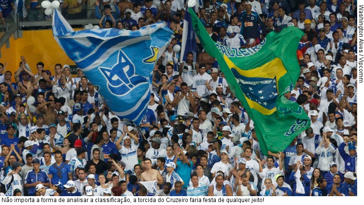  Não importa a forma de analisar a classificação, a torcida do Cruzeiro faria festa de qualquer jeito!