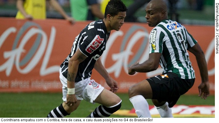  Corinthians empatou com o Coritiba, fora de casa, e caiu duas posições no G4 do Brasileirão!