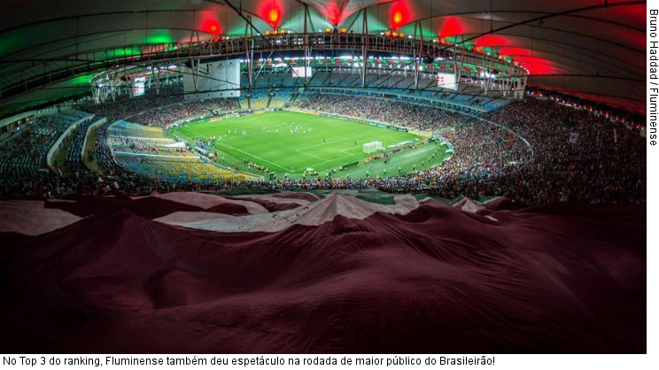  No Top 3 do ranking, Fluminense também deu espetáculo na rodada de maior público do Brasileirão!