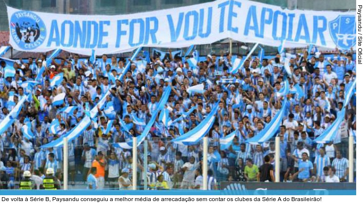  De volta à Série B, Paysandu conseguiu a melhor média de arrecadação sem contar os clubes da Série A do Brasileirão!