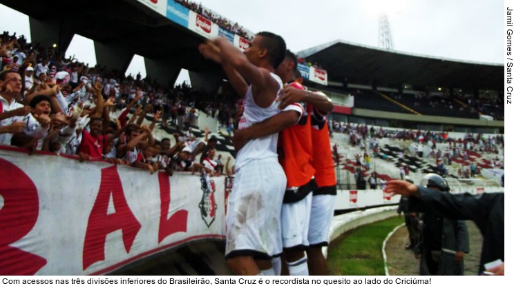  Com acessos nas três divisões inferiores do Brasileirão, Santa Cruz é o recordista no quesito ao lado do Criciúma!