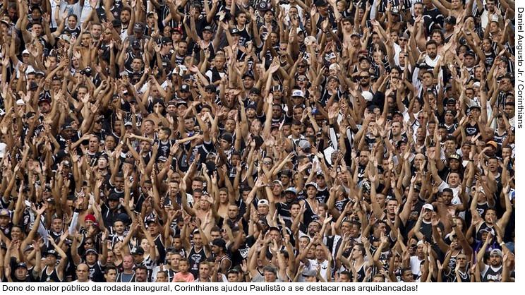  Dono do maior público da rodada inaugural, Corinthians ajudou Paulistão a se destacar nas arquibancadas!