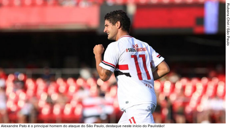  Alexandre Pato é o principal homem do ataque do São Paulo, destaque neste início do Paulistão!