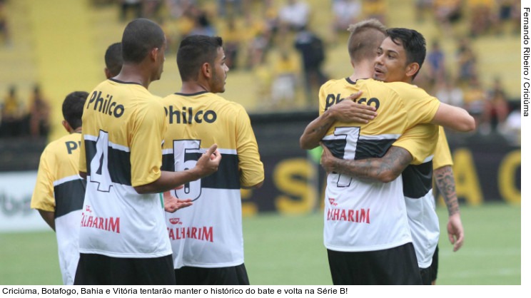  Criciúma, Botafogo, Bahia e Vitória tentarão manter o histórico do bate e volta na Série B!