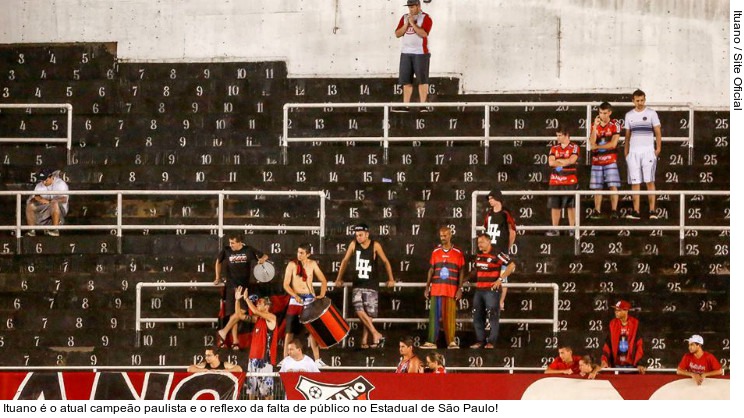  Ituano é o atual campeão paulista e o reflexo da falta de público no Estadual de São Paulo!