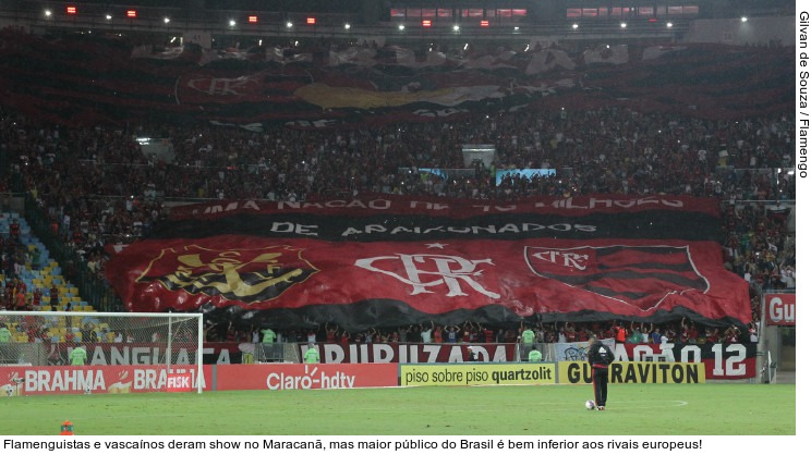  Flamenguistas e vascaínos deram show no Maracanã, mas maior público do Brasil é bem inferior aos rivais europeus!