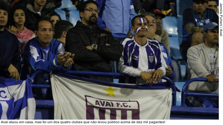  Avaí atuou em casa, mas foi um dos quatro clubes que não levou público acima de dez mil pagantes!